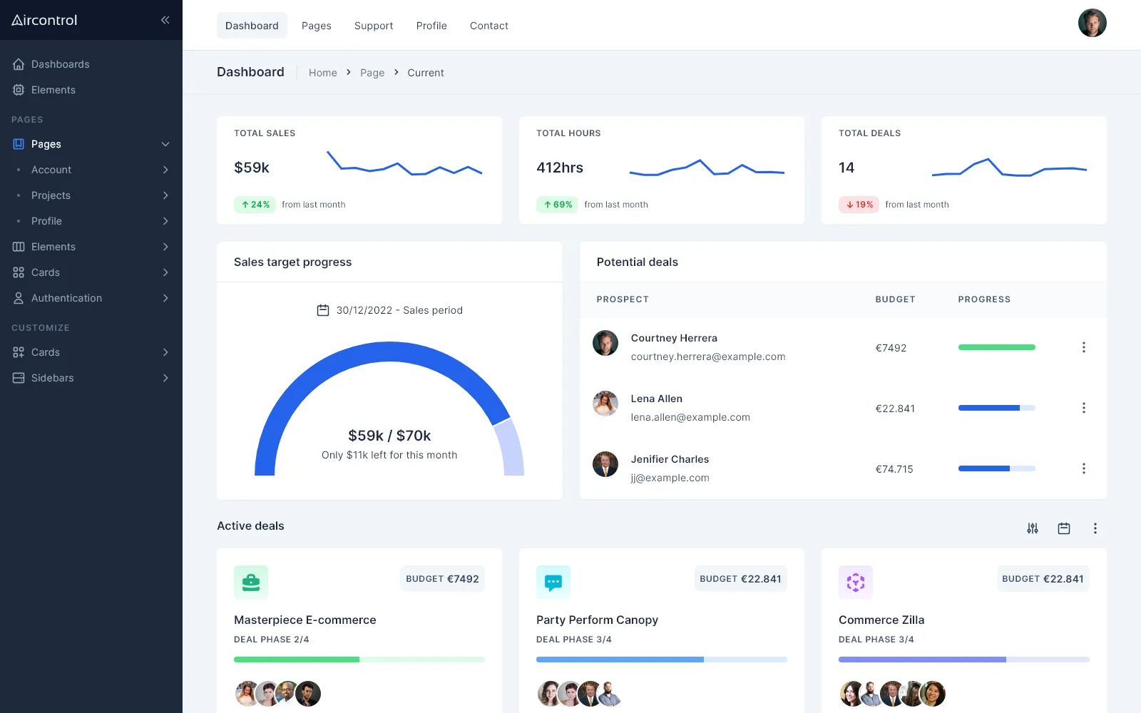 AirControl CRM dashboard