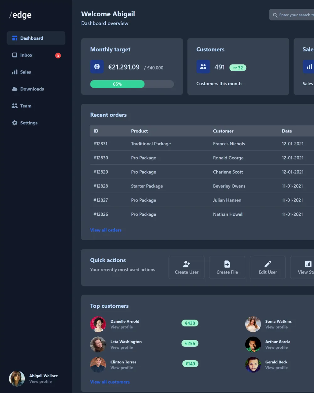 SaaS Dashboard, admin · dark and light